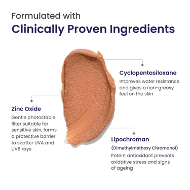 RE' EQUIL Sheer Zinc Tinted Sunscreen, 100% Mineral-Based Sunscreen UVA, UBV, & IR Protection, Water Resistant With SPF 50 PA+++ For All Skin Types, 50g